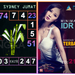 Prediksi togel sydney, prediksi togel jitu, prediksi togel akurat