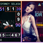 Prediksi togel sydney, prediksi togel jitu, prediksi togel akurat