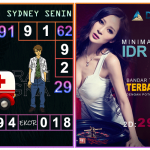 Prediksi togel sydney, prediksi togel jitu, prediksi togel akurat