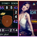 Prediksi togel sydney, prediksi togel jitu, prediksi togel akurat