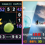 Prediksi togel hawaii, prediksi togel jitu, prediksi togel akurat