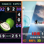 Prediksi togel hawaii, prediksi togel jitu, prediksi togel akurat