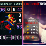 Prediksi togel singapore, prediksi togel jitu, prediksi togel akurat