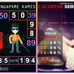 Prediksi togel singapore, prediksi togel jitu, prediksi togel akurat