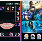 Prediksi togel china, prediksi togel jitu, prediksi togel akurat