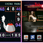 Prediksi togel china, prediksi togel jitu, prediksi togel akurat