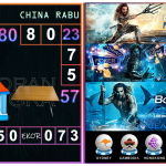 Prediksi togel china, prediksi togel jitu, prediksi togel akurat