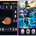 Prediksi togel china, prediksi togel jitu, prediksi togel akurat