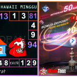 Prediksi togel hawaii, prediksi togel jitu, prediksi togel akurat