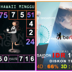 Prediksi togel hawaii, prediksi togel jitu, prediksi togel akurat