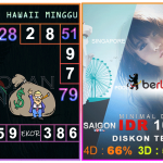 Prediksi togel hawaii, prediksi togel jitu, prediksi togel akurat