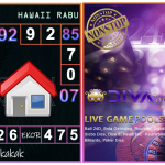 Prediksi togel hawaii, prediksi togel jitu, prediksi togel akurat