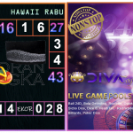 Prediksi togel hawaii, prediksi togel jitu, prediksi togel akurat