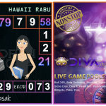 Prediksi togel hawaii, prediksi togel jitu, prediksi togel akurat