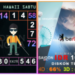 Prediksi togel hawaii, prediksi togel jitu, prediksi togel akurat