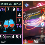 Prediksi togel hongkong, prediksi togel jitu, prediksi togel akurat