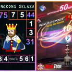 Prediksi togel hongkong, prediksi togel jitu, prediksi togel akurat