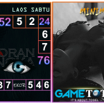 Prediksi togel laos, prediksi togel jitu, prediksi togel akurat