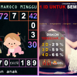 Prediksi togel maroco, prediksi togel jitu, prediksi togel akurat