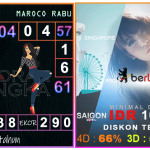 Prediksi togel maroco, prediksi togel jitu, prediksi togel akurat