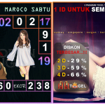 Prediksi togel maroco, prediksi togel jitu, prediksi togel akurat