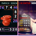 Prediksi togel maroco, prediksi togel jitu, prediksi togel akurat