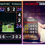 Prediksi togel singapore, prediksi togel jitu, prediksi togel akurat