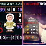 Prediksi togel singapore, prediksi togel jitu, prediksi togel akurat