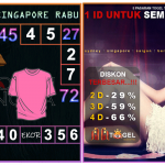 Prediksi togel singapore, prediksi togel jitu, prediksi togel akurat