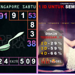 Prediksi togel singapore, prediksi togel jitu, prediksi togel akurat