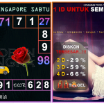 Prediksi togel singapore, prediksi togel jitu, prediksi togel akurat