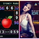 Prediksi togel sydney, prediksi togel jitu, prediksi togel akurat