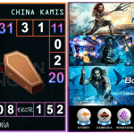 Prediksi togel china, prediksi togel jitu, prediksi togel akurat