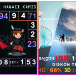 Prediksi togel hawaii, prediksi togel jitu, prediksi togel akurat