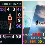 Prediksi togel hawaii, prediksi togel jitu, prediksi togel akurat