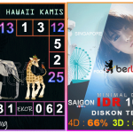 Prediksi togel hawaii, prediksi togel jitu, prediksi togel akurat