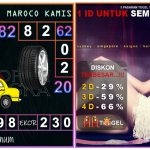 Prediksi togel maroco, prediksi togel jitu, prediksi togel akurat