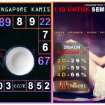 Prediksi togel singapore, prediksi togel jitu, prediksi togel akurat