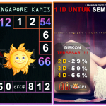 Prediksi togel singapore, prediksi togel jitu, prediksi togel akurat