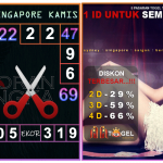 Prediksi togel singapore, prediksi togel jitu, prediksi togel akurat