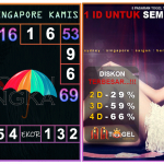 Prediksi togel singapore, prediksi togel jitu, prediksi togel akurat