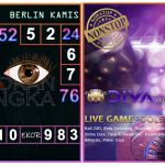 Prediksi togel berlin, prediksi togel jitu, prediksi togel akurat