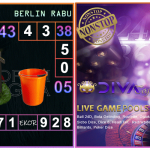 Prediksi togel berlin, prediksi togel jitu, prediksi togel akurat