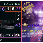 Prediksi togel berlin, prediksi togel jitu, prediksi togel akurat