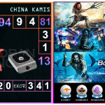 Prediksi togel china, prediksi togel jitu, prediksi togel akurat