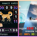 Prediksi togel hawaii, prediksi togel jitu, prediksi togel akurat