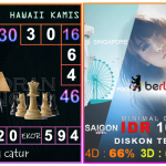 Prediksi togel hawaii, prediksi togel jitu, prediksi togel akurat