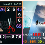 Prediksi togel hawaii, prediksi togel jitu, prediksi togel akurat