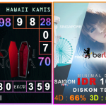 Prediksi togel hawaii, prediksi togel jitu, prediksi togel akurat