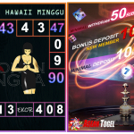 Prediksi togel hawaii, prediksi togel jitu, prediksi togel akurat